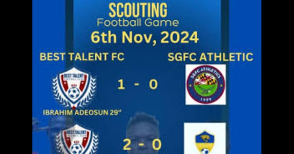 Best Talent FC Dominates Scouting Tournament with Impressive Streak